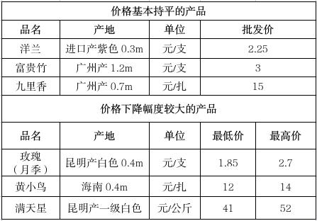 截图录屏_选择区域_20250523111125.jpg