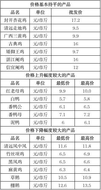 截图录屏_选择区域_20250530152310.jpg