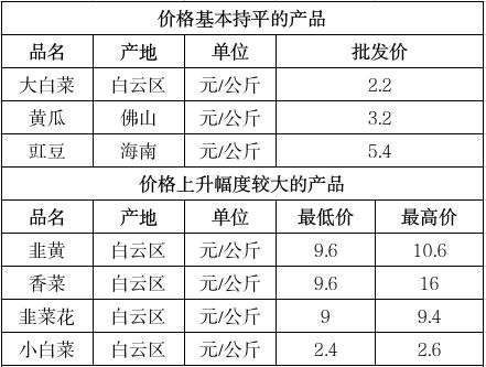 截图录屏_选择区域_20250530153936.jpg