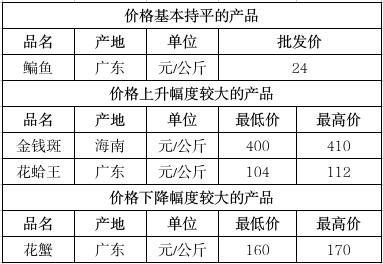 截图录屏_选择区域_20250530154723.jpg