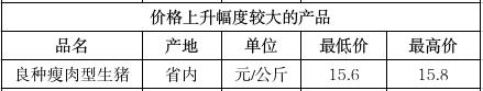 截图录屏_选择区域_20250530155708.jpg