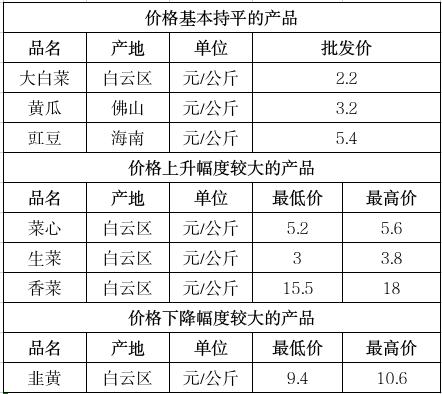 截图录屏_选择区域_20250606103157.jpg