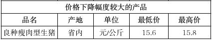 截图录屏_选择区域_20250606105257.jpg