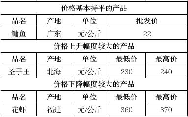 截图录屏_选择区域_20250606105847.jpg