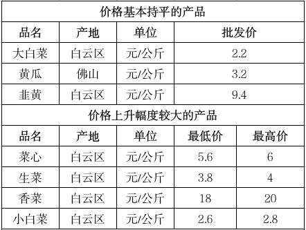 截图录屏_选择区域_20250613101931.jpg
