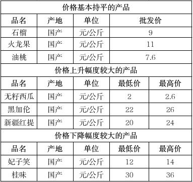 截图录屏_选择区域_20250613142458.jpg